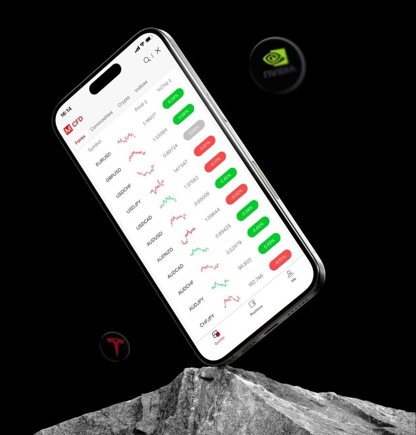 Contact us desktop footer