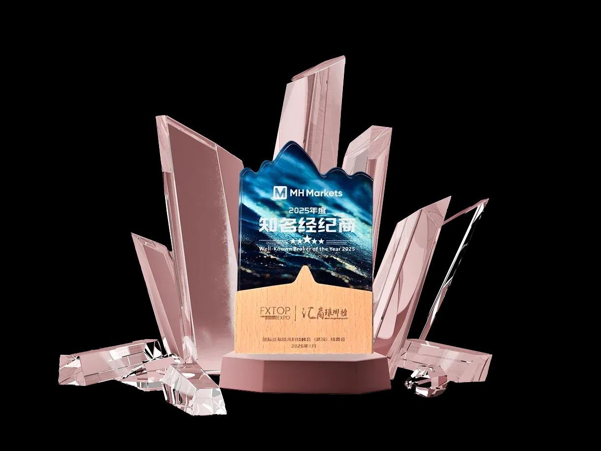 Well-Known Broker of the Year 2025 award given by International Trading Technology Summit · Wuhan